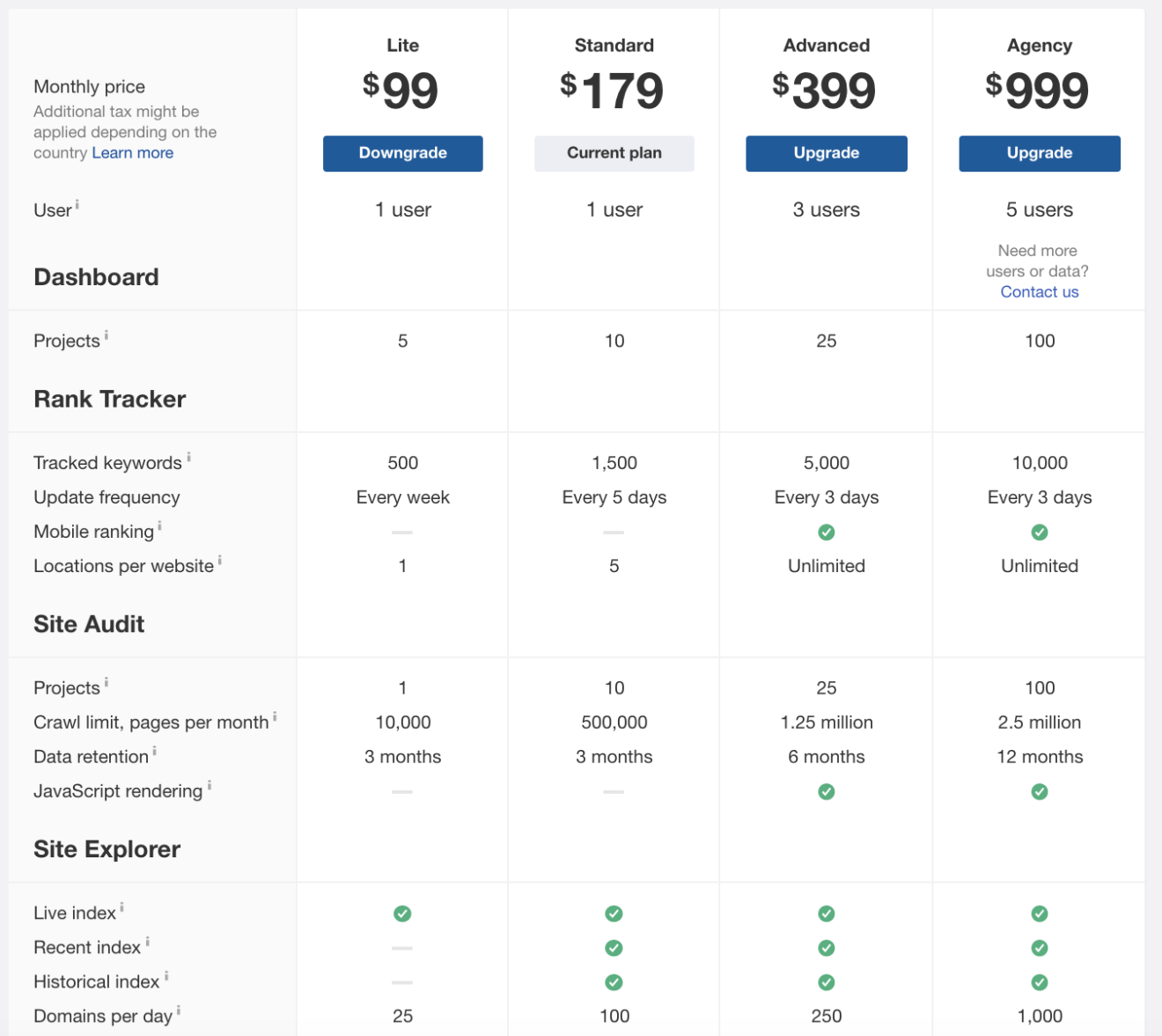 cryptocurrency marketing plan