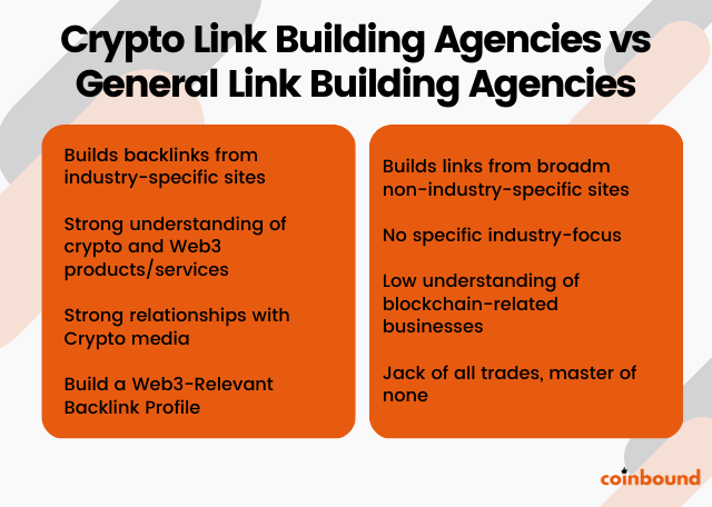 Crypto Link Building Agencies vs General Link Building Agencies